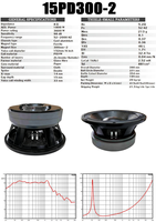 Haut-parleur subwoofer de 15 pouces, 3600 W de puissance élevée, double aimant, 300 mm, bobine vocale de 6 pouces, haut-parleur de haute qualité.