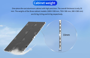 T3-PLUS P1.25 แผงโมดูลจอแสดงผล LED ภายในอาคาร 1000x500x33 มม. หน้าจอวิดีโอวอลล์แบบบาง - Product Image 4