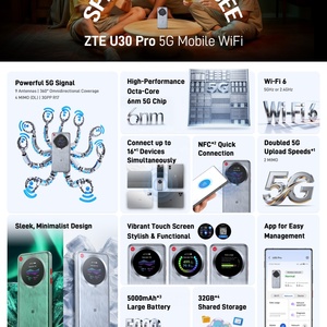 ปลดล็อก ZTE U30 Pro เราเตอร์ MU5358 5G WiFi เวอร์ชั่นสากล - Product Image 4