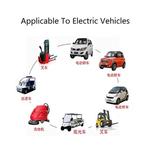 Baterai Tianneng TNE12-25 12V20Ah Kapasitas Tinggi Tertutup 240Wh 500 Siklus Hidup untuk Sepeda Listrik/Skuter & Kendaraan Listrik - Product Image 6