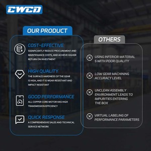 Cwcd cycloidal Pinwheel hộp số Reducer-Mô-men xoắn cao bánh răng côn thẳng đứng gắn cho máy phát điện tuabin gió ổ đĩa Robot - Product Image 6