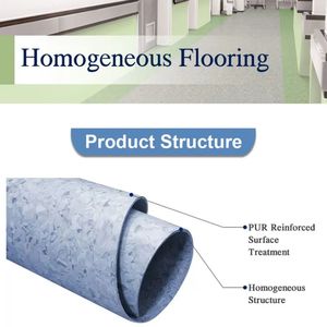 Çevre Dostu ve Geri Dönüştürülebilir İç Mekan Oda Hastane Okul Zeminleri Çizilmeye Dayanıklı PVC Döşeme Homojen Döşeme - Product Image 4