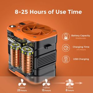 พัดลมพกพาแบบหนีบเอว 5200mAh/8000mAh ชาร์จผ่าน USB ใช้ได้ทั้งแบบคล้องคอและติดเอว พร้อมไฟฉายในตัว ให้ความเย็น - Product Image 4