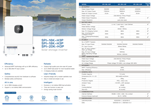 家用太阳能存储逆变器 16KW 20Kw 18KW 离网光伏逆变器 20Kw 直流/交流转换器 - Product Image 4