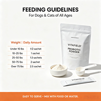 Poudre Probiotique OEM Marque Privée pour Chiens et Chats – Compléments Alimentaires pour la Santé Animale, Enzymes Digestives, Prébiotiques – Vente en Gros Direct Usine