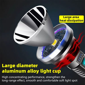 Senter lampu Led baterai tanam, senter taktis Display daya luar ruangan Abs plastik multifungsi Usb dapat diisi ulang - Product Image 5