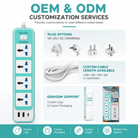 Multiprise universelle 4 prises CA avec double USB Type C et interrupteur, sous blister, pour supermarché, magasin de détail et voyage