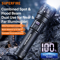 Lampe torche LED compacte SUPERFIRE X1 avec zoom, rechargeable par USB, lampe de poche ABS SOS 230M pour le camping et les situations d'urgence à domicile