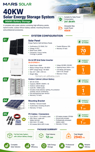 Kit solaire domestique 10KW 20KW 40KW Générateur hors réseau - Product Image 3