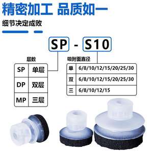 Boquilla de Succión de Esponja de Cabeza Pequeña Tianxing para Brazo Robótico, para Superficies Rugosas, para Aplicaciones Industriales-SP/DP/MP-S10/12 - Product Image 4