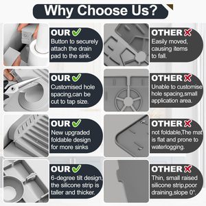 LEDUN 2025 3 colori rubinetto in Silicone stuoia di scarico <span class=keywords><strong>lavello</strong></span> da cucina paraspruzzi <span class=keywords><strong>lavello</strong></span> da cucina tappetino protettivo di scarico in Silicone esteso tappetino di scarico - Product Image 3