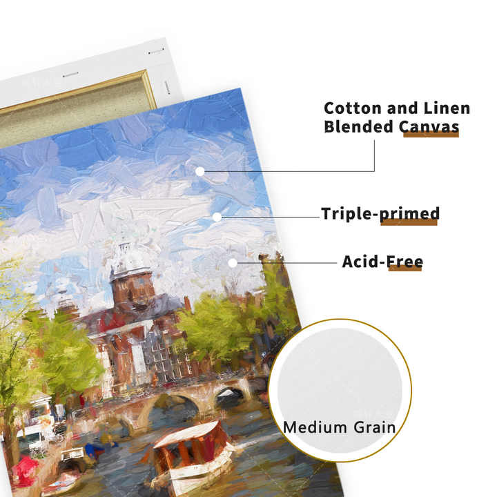 HONGXUAN Hot Sale 50X70CM Wooden Frame Printing Canvas, Artist Quality Triple Primer Blank Stretched Canvas for Painting