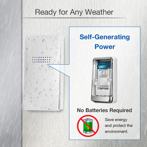 Sonnette de porte étanche <span class=keywords><strong>sans</strong></span> <span class=keywords><strong>fil</strong></span> <span class=keywords><strong>longue</strong></span> portée enfichable pour la maison <span class=keywords><strong>Carillon</strong></span> de porte intelligent - Product Image 3