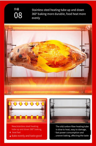 Machine commerciale de <span class=keywords><strong>four</strong></span> de Barbecue de <span class=keywords><strong>châtaigne</strong></span> nouvelle condition pour rôtir des ingrédients de maïs de patate douce comme la farine eau lait blé - Product Image 3