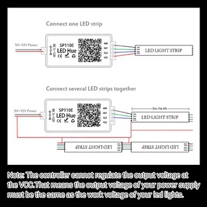 Chất lượng cao Nhựa LED Strip điều khiển ánh sáng từ xa ứng dụng điều khiển DC5V-24V tùy chỉnh trong nhà/ngoài trời sử dụng dễ dàng <span class=keywords><strong>c</strong></span>ài đặt - Product Image 4