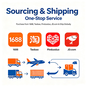Envío de productos de marcas de lujo desde China a Reino Unido/GB a través de Royal Mail/DPD con soporte logístico global 24/7 y entrega en 3-5 días - Product Image 1