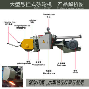 Rodamiento de Pulido de Fundición Grande Tipo 500 MC3150 para Motor PLC y Bomba de Engranajes, 1000kg - Product Image 2