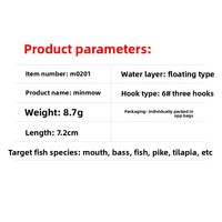 Leurre flottant Minnow 10 couleurs, appât artificiel réaliste en ABS pour achigan à gueule large, leurre transfrontalier ultra-réaliste