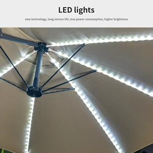 MOJIA 14FT Paraguas Grande <span class=keywords><strong>para</strong></span> Patio Jardín Sombrilla Paraguas Exterior con Luz LED - Product Image 4