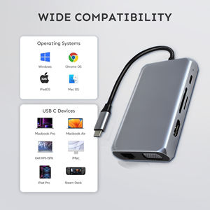 Base de Conexión para Laptop SYONG para 4 Monitores, Base de Conexión 9 en 1 con Monitor Dual para Dell <span class=keywords><strong>HP</strong></span>, Sistema Win10 32/64, MAC OS10.9 o Superior - Product Image 6