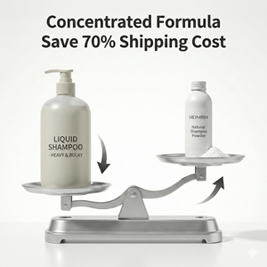 Poudre de shampoing naturelle aux acides aminés OEM ODM, nettoyant capillaire <span class=keywords><strong>sans</strong></span> <span class=keywords><strong>eau</strong></span>, <span class=keywords><strong>sans</strong></span> sulfate, écologique, pour voyage, adapté aux cuirs chevelus sensibles - Product Image 4