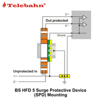 Dispositifs de protection contre les surtensions haute fréquence 5V/24V SPD, protecteur de surtension basse tension SPD
