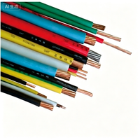 1,5mm, 2,5mm, 4mm, 6mm BV & BVR Kupferkabel mit PVC-Isolierung für Haushalts-Elektroinstallationen