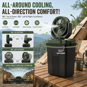 Ventilateur brumisateur portable avec réservoir d'eau, batterie 20000 mAh, ventilateur refroidi par eau, réservoir d'eau de 7 L, ventilateur de pulvérisation extérieur, humidificateur, télécommande - Product Image 4