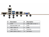 Motherboard Server Micro-ATX MBD-X13SCL-F dengan Satu Soket Intel C262 LGA-1700 (SocketV0), Mendukung DDR5