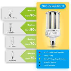 Bombilla LED de maíz de 125W, luz diurna fría blanca para GARAJE INTERIOR, almacén, 450W, luminarias equivalentes para garaje, patio trasero - Product Image 1