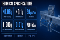 Balance de pesage dynamique de haute précision Juzheng pour ligne de production, écran LCD, personnalisable OEM, construction en acier inoxydable, CE