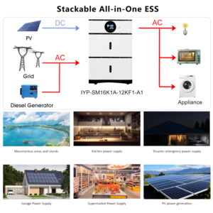 Batteria al Litio LiFePO4 51.2V 200Ah 10.24kWh Impilabile a Parete con Inverter Solare Ibrido BMS RS485 per Accumulo Energetico Domestico, Disponibile in Stock UE - Product Image 4
