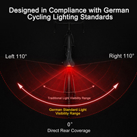 Selle de vélo confortable Gaciron CS-150 pour débutants avec feu arrière intelligent, surface en PU, siège de cyclisme