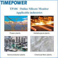 Water Quality Monitoring System Online Silica Analyzer Constant Pressure Dosing System Power Plants 0.0-2000 Ug/L Range 1%