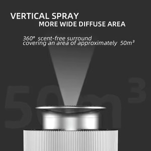 Diffuseur d'huiles essentielles intelligent de luxe en aluminium pour voiture, machine de <span class=keywords><strong>diffusion</strong></span> d'arômes automatique, vente chaude au Royaume-Uni - Product Image 3