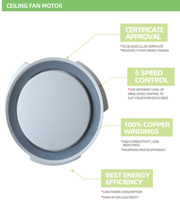 <span class=keywords><strong>พัดลม</strong></span>เพดานแบบโมเดิร์นสำหรับตลาดอิรักใบพัดโลหะสีดำสีขาวความเร็วสูงตลับลูกปืนแบบคู่ - Product Image 6