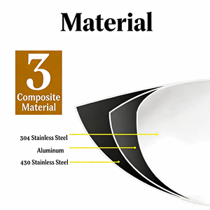 Sartenes de Acero Inoxidable de Grado Alimenticio para Uso Doméstico y Comercial, de 26-32 cm, Antiadherentes, con Tapa y Diseño de Panal, Aptas para Todas las Estufas - Product Image 6