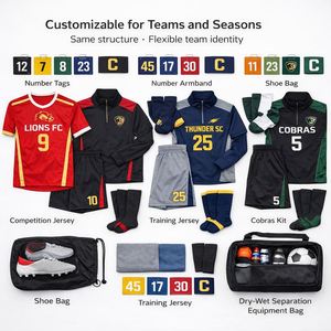 Kit de Entrenamiento Deportivo Personalizado con Camiseta, Pantalones Cortos, Calcetines, Brazalete de Capitán, Peto, Bolsa y Solución de Empaque - Product Image 4