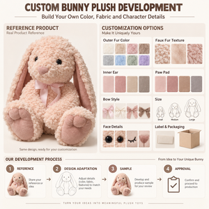 Peluche <span class=keywords><strong>Coniglio</strong></span> Rosa con Orecchie Lunghe e Morbide, Finta Pelliccia <span class=keywords><strong>di</strong></span> <span class=keywords><strong>Coniglio</strong></span>, Personalizzabile OEM ODM, Vendita all'Ingrosso e al Dettaglio, 25cm - Product Image 4