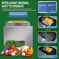 Machine d'emballage alimentaire en film étirable PVC/PE pour supermarchés, marchés, et commerces de détail – Idéale pour viande, légumes, fruits