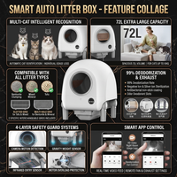 Bac à litière pour chat intelligent, automatique, écologique, design ABS, fonction désodorisante, nettoyage facile, autonettoyant, rond, grande capacité