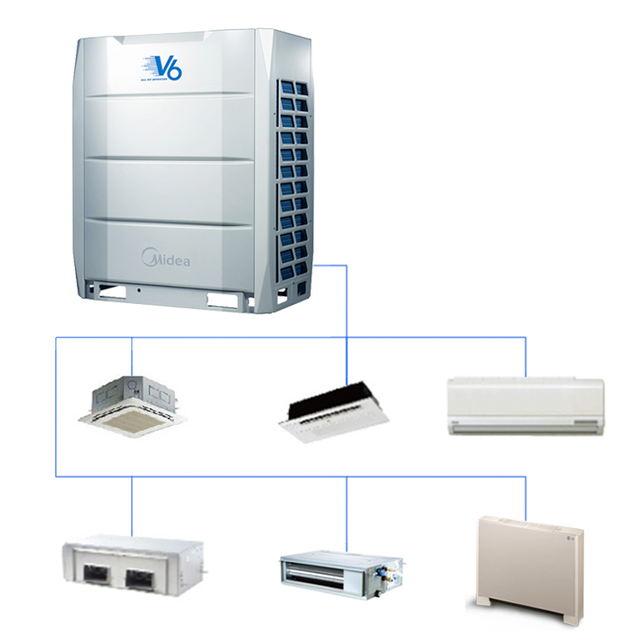 Midea 300000 Btu Industrial Vrf Central Air Conditioning Hotel Commercial Air Conditioner R410a Room Floor Standing Mounting 80