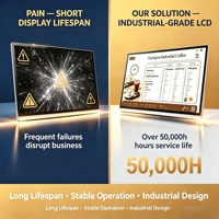 Écran de menu électronique Android de bureau 21,5'' 23,8'' 27'' FHD avec CMS à distance basé sur le cloud, garantie 1 an, luminosité 350 nits pour hôtel