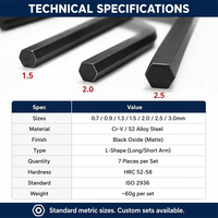 Clé Allen en acier au carbone noir oxydé, personnalisable OEM, de 1,5 mm à 6 mm, outil manuel