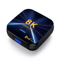 TV98 8K 2026 Nuevo Decodificador Android 12 Allwinner H618 Compatible con Reproductor Multimedia Alemania Reino Unido Francia Canadá Estados Unidos Gran Venta
