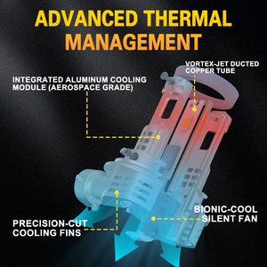 Светодиодные лампы Gview Best Value GLS H8 <span class=keywords><strong>H11</strong></span> для фар, миниатюрные, простые в установке, с алюминиевым корпусом, для автомобилей. - Product Image 4