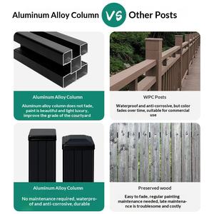 แผ่นฐานรั้วอะลูมิเนียมอัลลอยด์<span class=keywords><strong>ส</strong></span>ำหรับงานกลางแจ้ง ขนาด 70*70/80*80 มม. รูปตัวยู <span class=keywords><strong>ส</strong></span>ำหรับงาน DIY ใช้ในสวน - Product Image 2