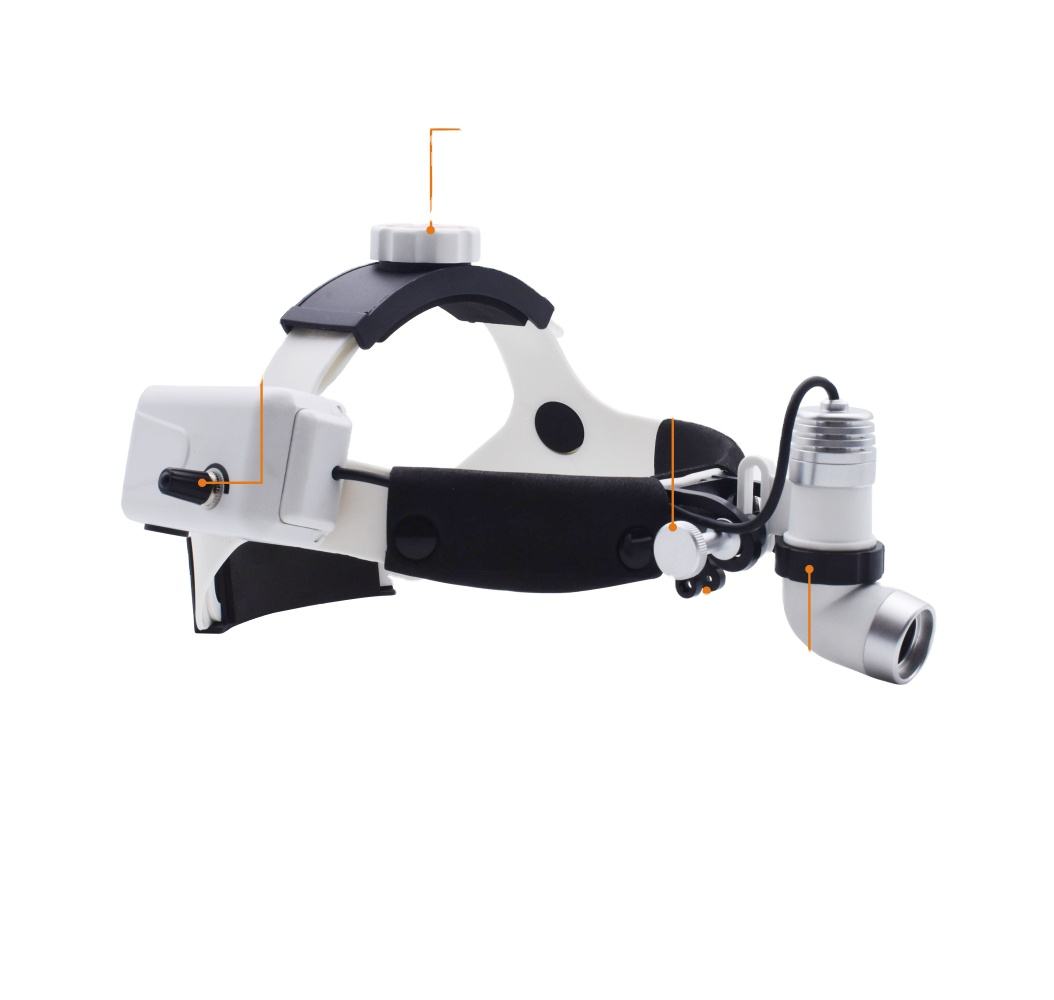 Lupas binoculares para faros Led dentales, diadema ajustable para