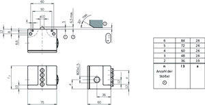 Euchner สวิตช์จำกัดหลายขีด-IP67แบบ SN02R12-502-M-ตรวจจับ/กดสัญญาณ-ทริกเกอร์ - Product Image 6