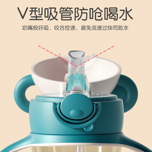 Forbecome Children's PPSU Water <b>Cup</b> 240ml 300ml With <b>Straw</b> Handle Bpa Free For Kids Drinking - Product Image 3